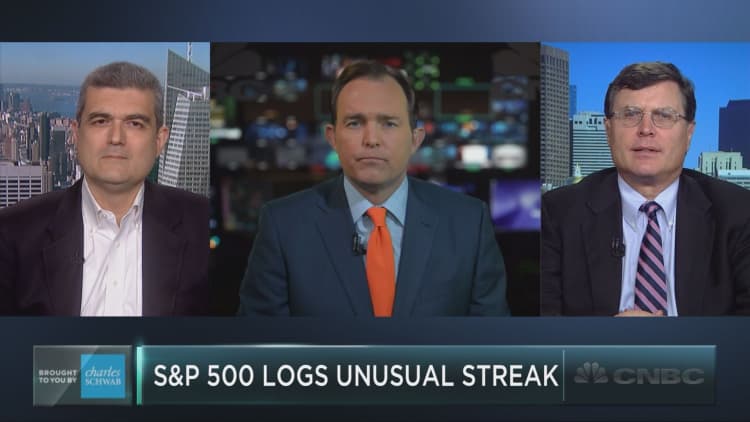 S&P 500 logs unusual streak