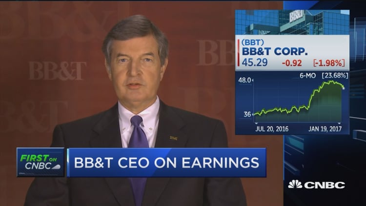 BB&T CEO: Nothing inherently wrong with CFPB