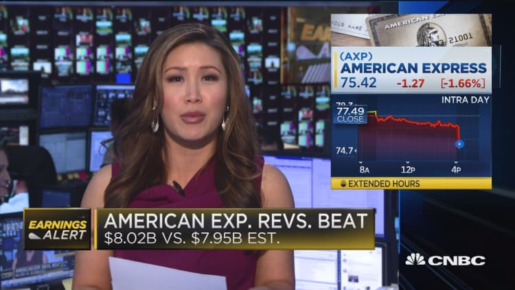 American Express EPS misses, revenues beat