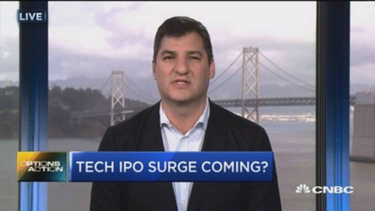 Options Action: Tech IPO surge coming?