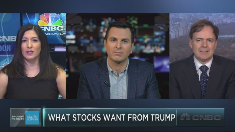 What do the markets want from Trump?
