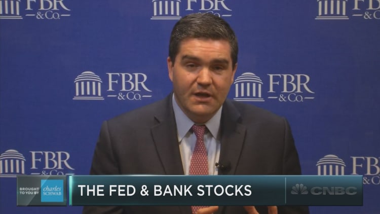 Fed is more important to bank stocks than you think: FBR analyst