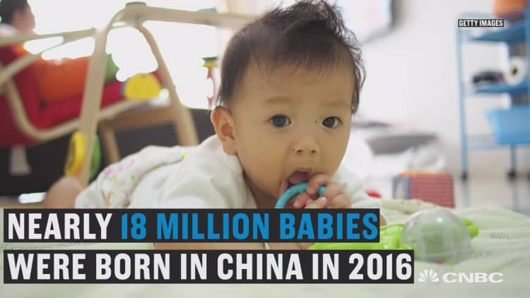 China's birth rate rises to highest level since 2000