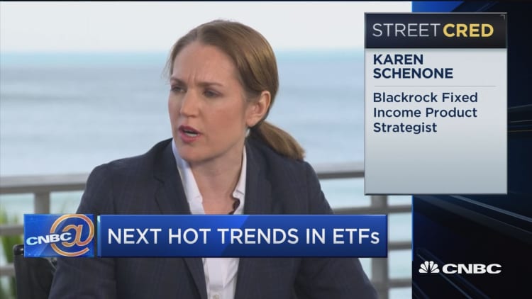Next hot trends in ETFs