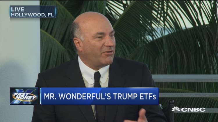 Mr. Wonderful’s Trump ETFs