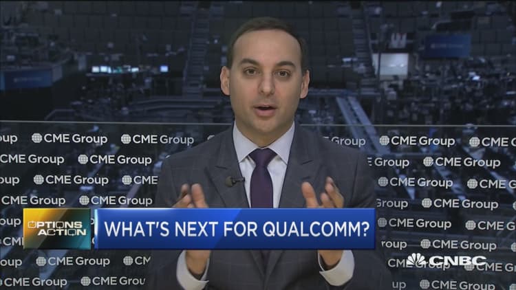 Options Action: What's next for Qualcomm?