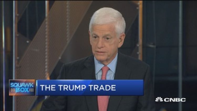 Mario Gabelli: We like companies with pricing power