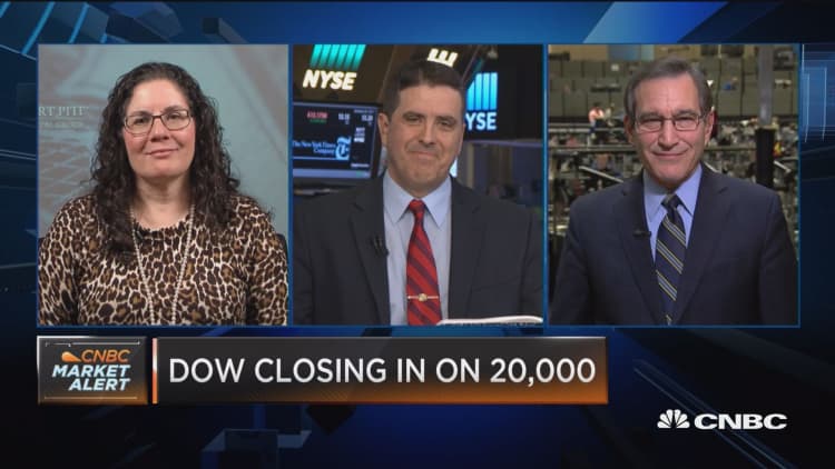 Closing Bell Exchange: Growth policies to help market