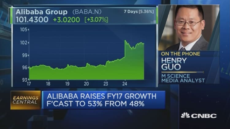 Alibaba's growth is impressive: Analyst