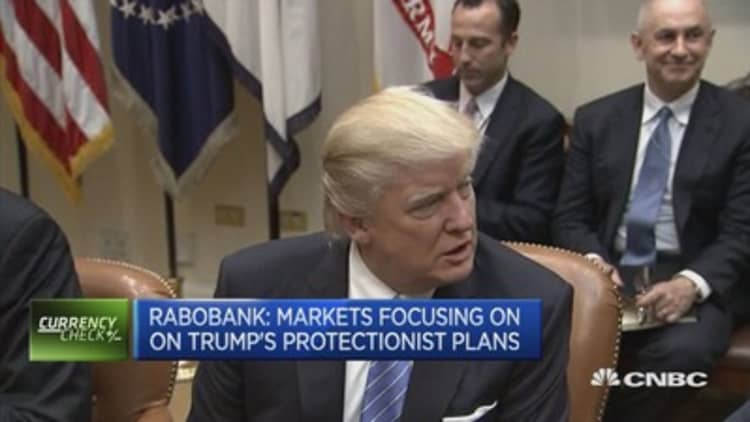 Trump needs weaker dollar to readdress trade balance: Rabobank