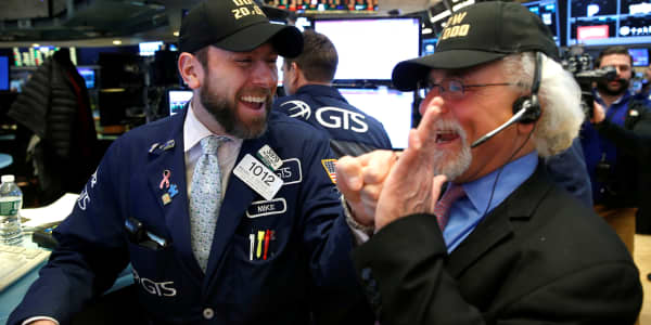 Wall Street sees even more gains ahead: CNBC Market Strategist Survey