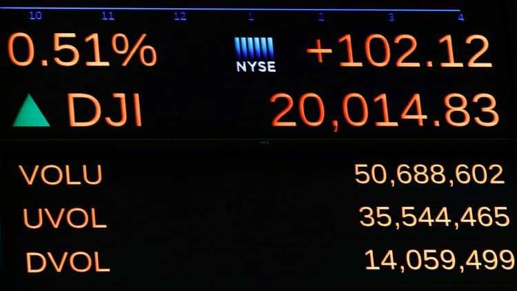 Cashin: Dow 20K has staying power