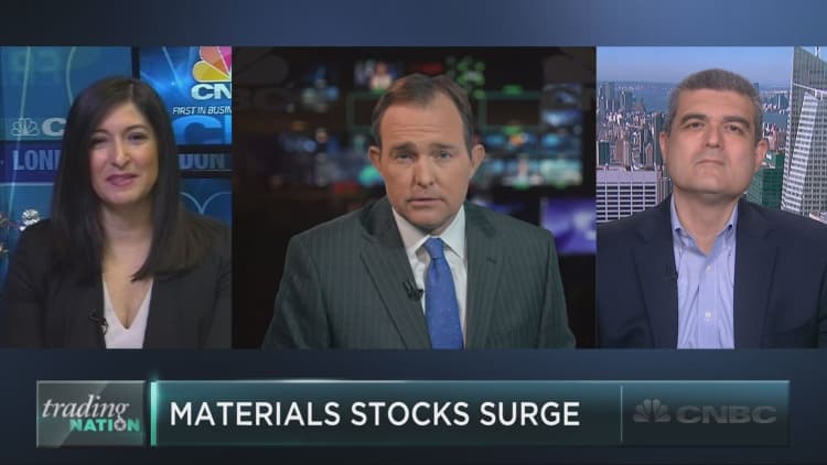 Can the major materials rally continue?
