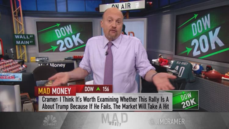 Cramer’s down & dirty Dow stocks that can keep roaring past 20k