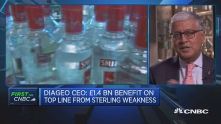 US spirits market is a very attractive market: Diageo CEO 