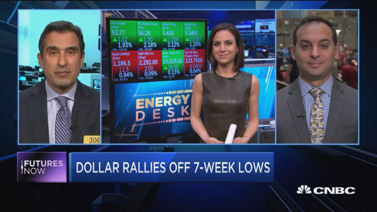 Futures Now: Dollar rallies off 7-week lows
