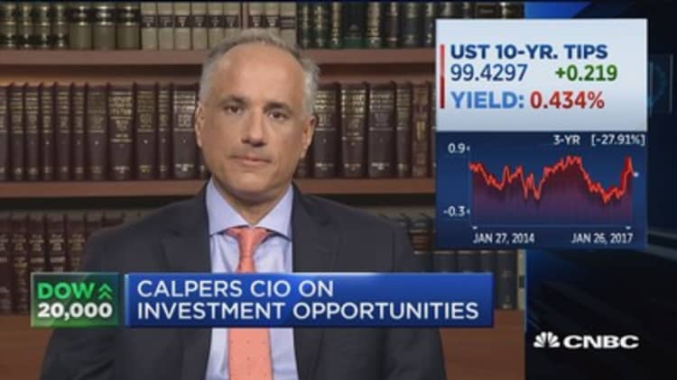 Calpers CIO: Very focused on changes emanating from Washington