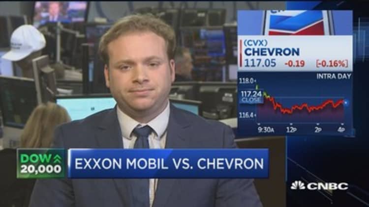 Exxon Mobil vs. Chevron: Best energy stock?