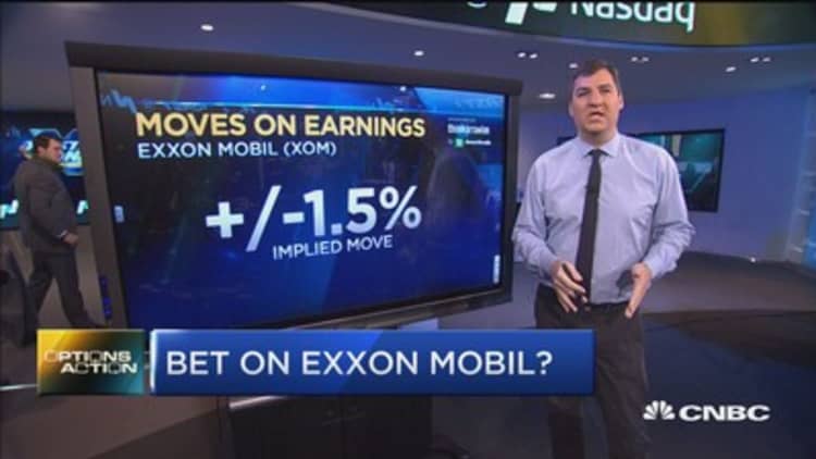 Options Action: Bet on Exxon Mobil?
