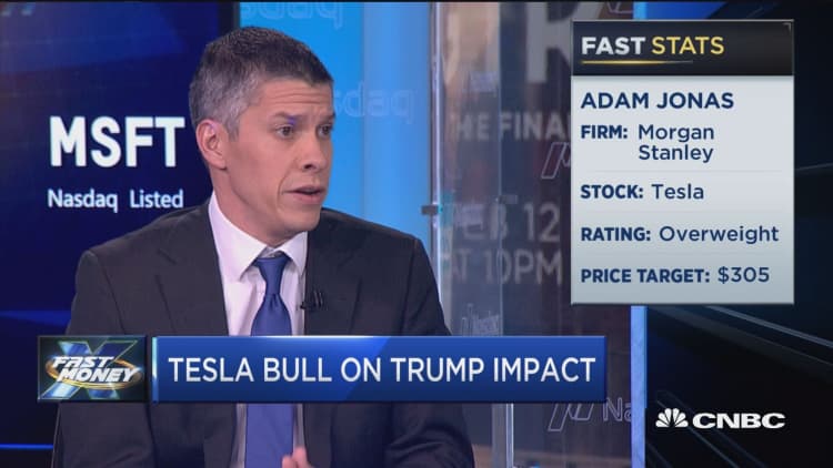 Analyst: Lots of different 'irons in the fire' with Musk & government