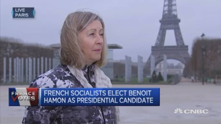 Not too sure that one can rely totally on current French polls: Pro