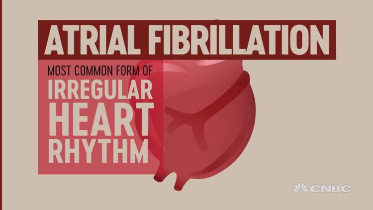 What happens during atrial fibrillation