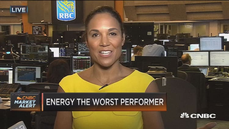 Energy the worst performer