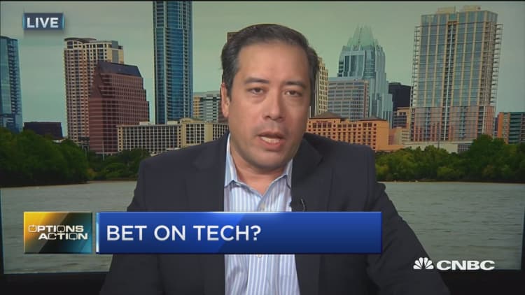 Options Action: Bet on tech?