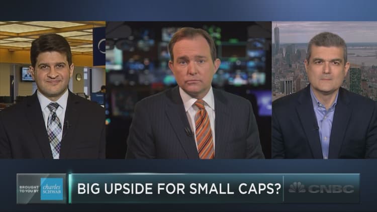 Small caps poised for big rally?
