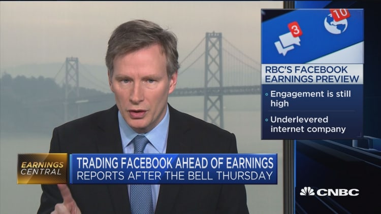 Mahaney: One of cheaper entry points on FB shares since IPO