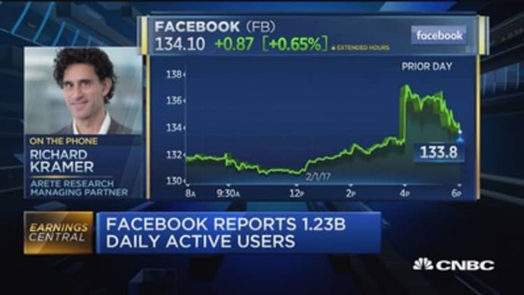 Facebook beats Street on mobile ad revenues