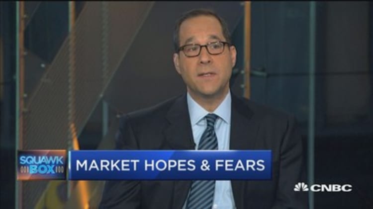 What's driving markets - hope or fear?
