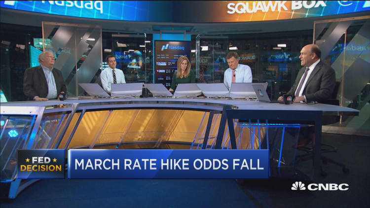 Rate hike expectations fall despite strong data