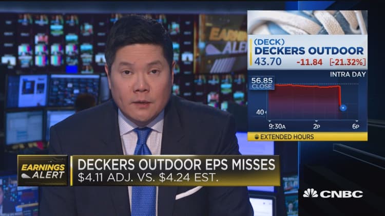FireEye & Deckers Outdoor plunge on earnings