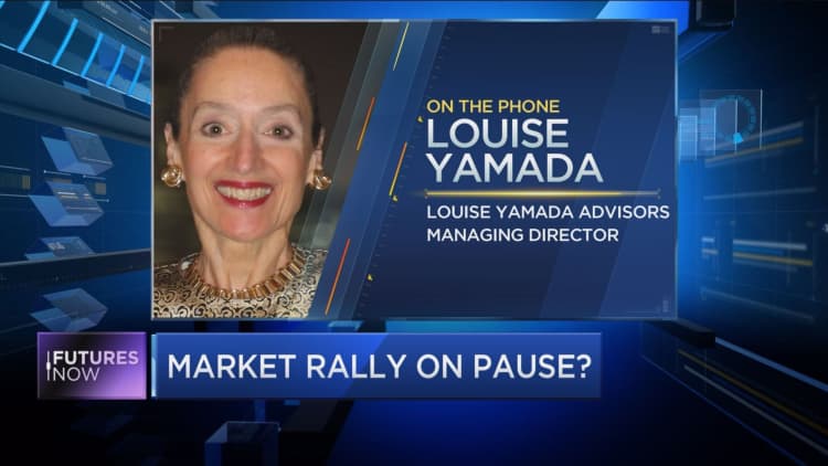 Yamada: Markets are in store for a short-term pullback
