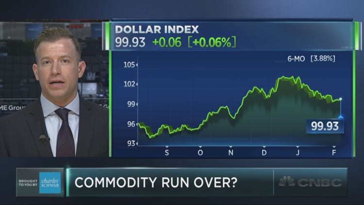 Investors pile into commodities