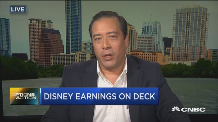 Options Action: Buy Disney into earnings?