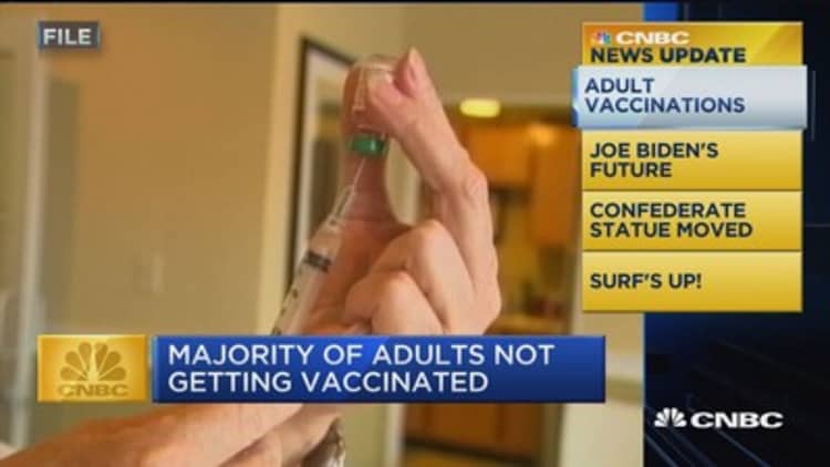 CNBC Update: Majority of adults not getting vaccinated