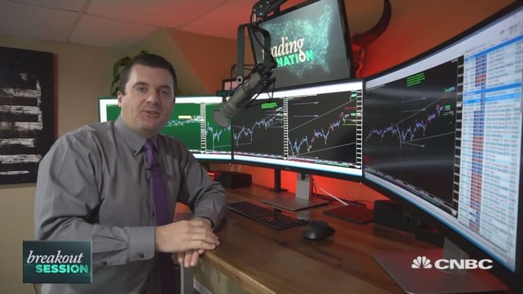 A 'warning sign' is appearing in the market: Trader