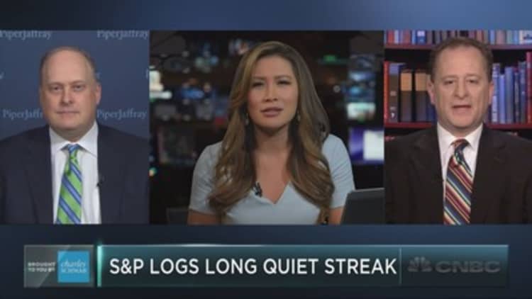 Should the S&P’s quiet streak affect your investing strategy? 