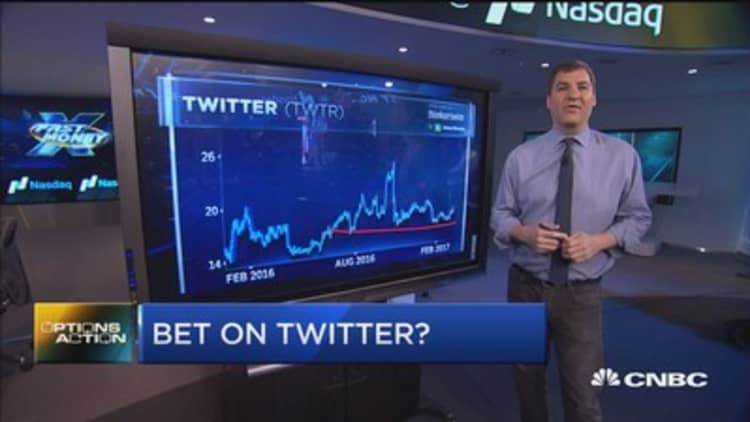 Options Action: Bet on Twitter