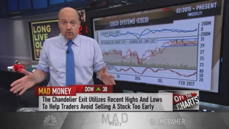 Cramer's charts discover 3 old-school tech plays with plenty of upside