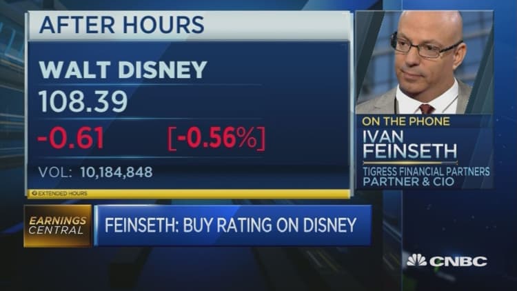 Here's why you should buy Disney