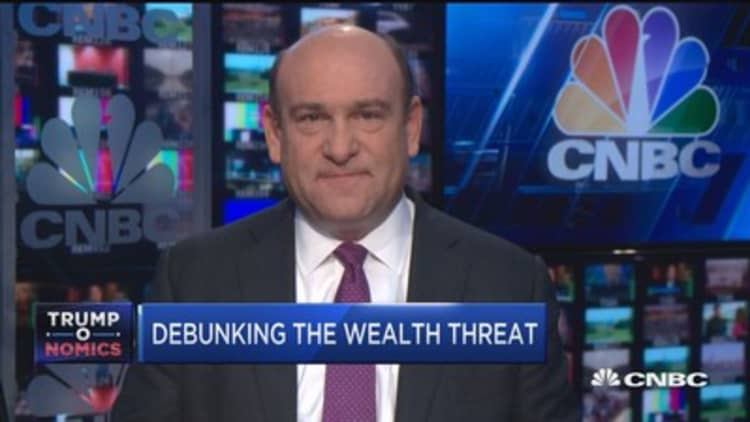 Debunking the wealth threat