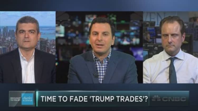 Time for investors to fade ‘Trump trades’?