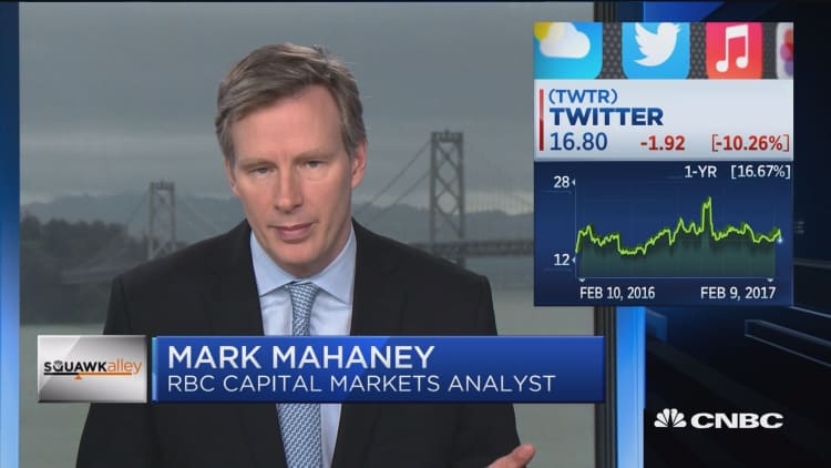Mahaney: Twitter's video ad problem likely to intensify