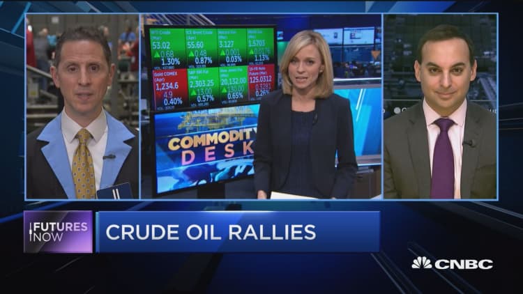 Futures Now: Crude oil rallies