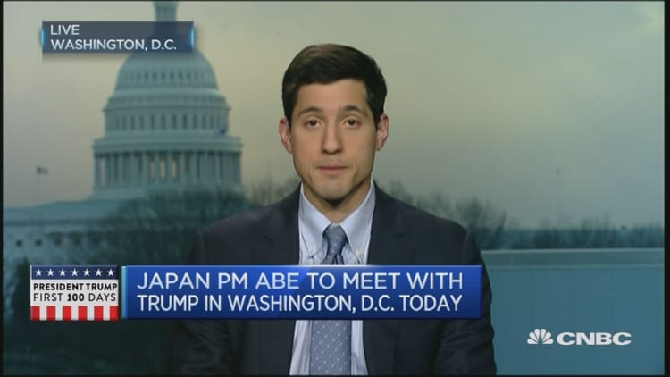 Japan has to depend on US: Analyst