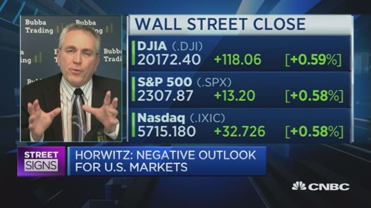 Wall Street being too complacent: Investor