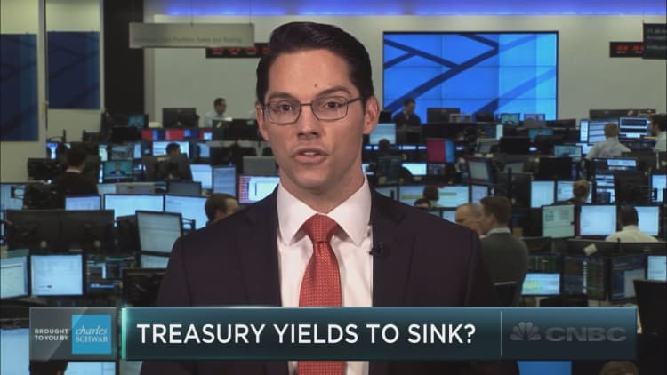 Bond yields set to sink: BofAML technician
